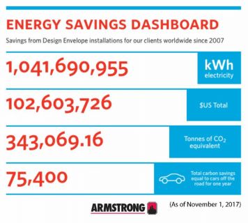 armstrong-energy-savings.jpg