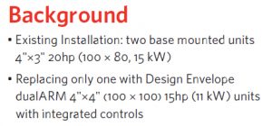 Existing Installation: two base mounted units 4"×3" 20hp (100 × 80, 15 kW); Replacing only one with Design Envelope dualARM 4"×4" (100 × 100) 15hp (11 kW) units with integrated controls